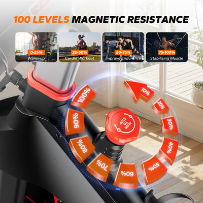 MERACH Exercise Bike