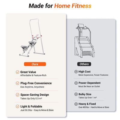 MERACH Stair Stepper for Home Gym Exercise