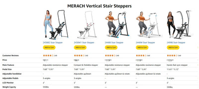 MERACH Stair Stepper for Home Gym Exercise