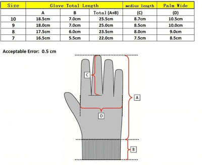 Glove Maxi Abrasion Resistant