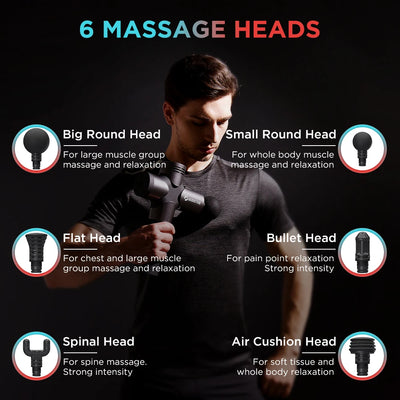 Massage Gun Muscle Stimulator