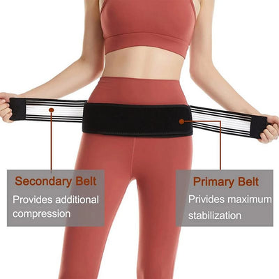 Pelvic Support Belt,Sciatica Pelvis Lumbar Pain Relief,Lower Back Support