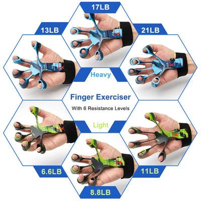 Finger hand expander Flexion Extension Training