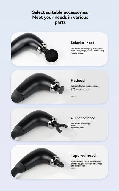 Fascia Gun Electric Massager