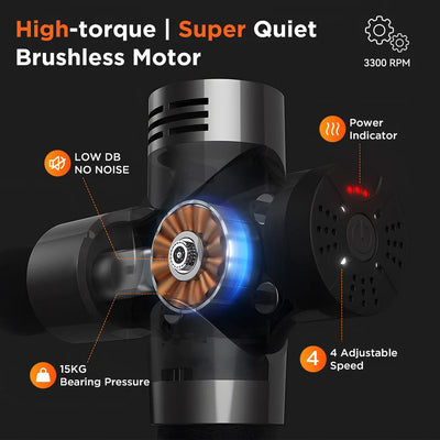 Massage Gun Muscle Stimulator