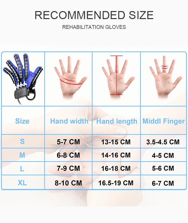 Hand Training Stroke Finger Recovery Strengthener Exercise