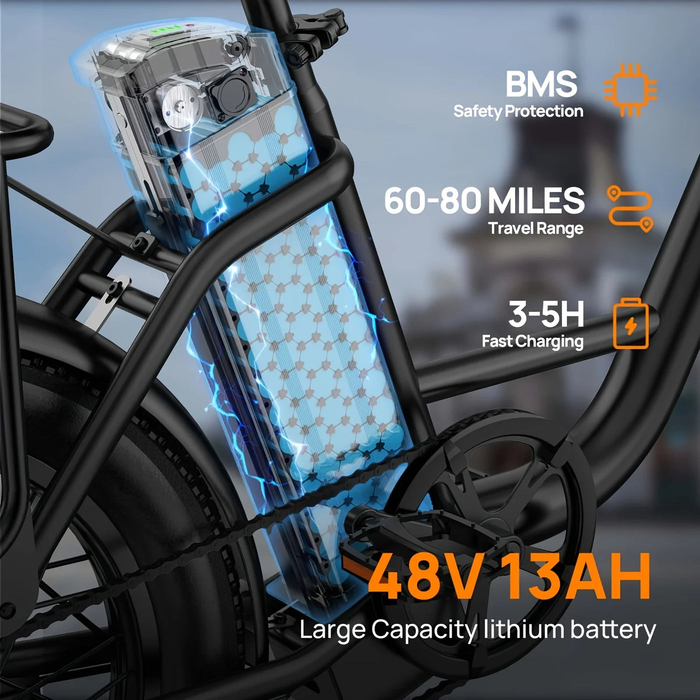 Speed Electric Bicycles with Dual Disc Brake