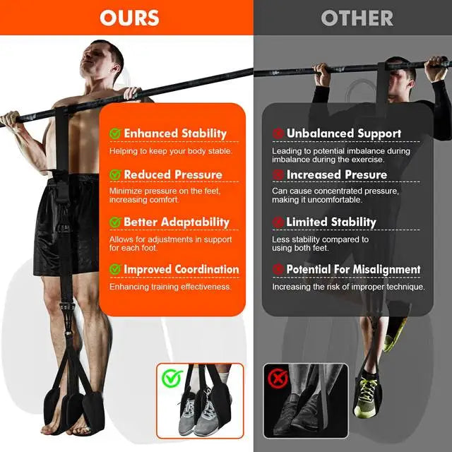 Strength Training Fitness Tools High Intensity Pull Up Band