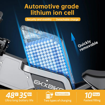 Samsung Battery Snow Electric Motorcycles