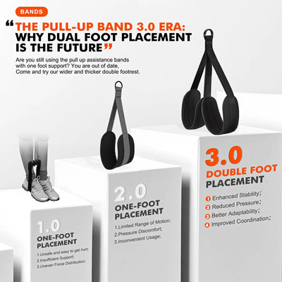 Strength Training Fitness Tools High Intensity Pull Up Band