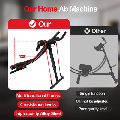 GIKPAL Foldable Ab Machine Ab Workout Equipment for Home Gym,