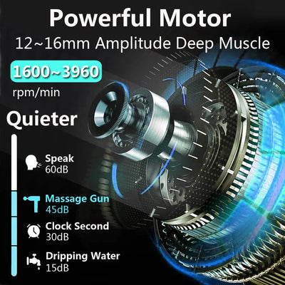 Deep Muscle Massage Gun Electric Percussion Pistol