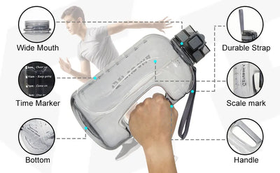 Water Bottle Outdoor Fitness Kettle Plastic