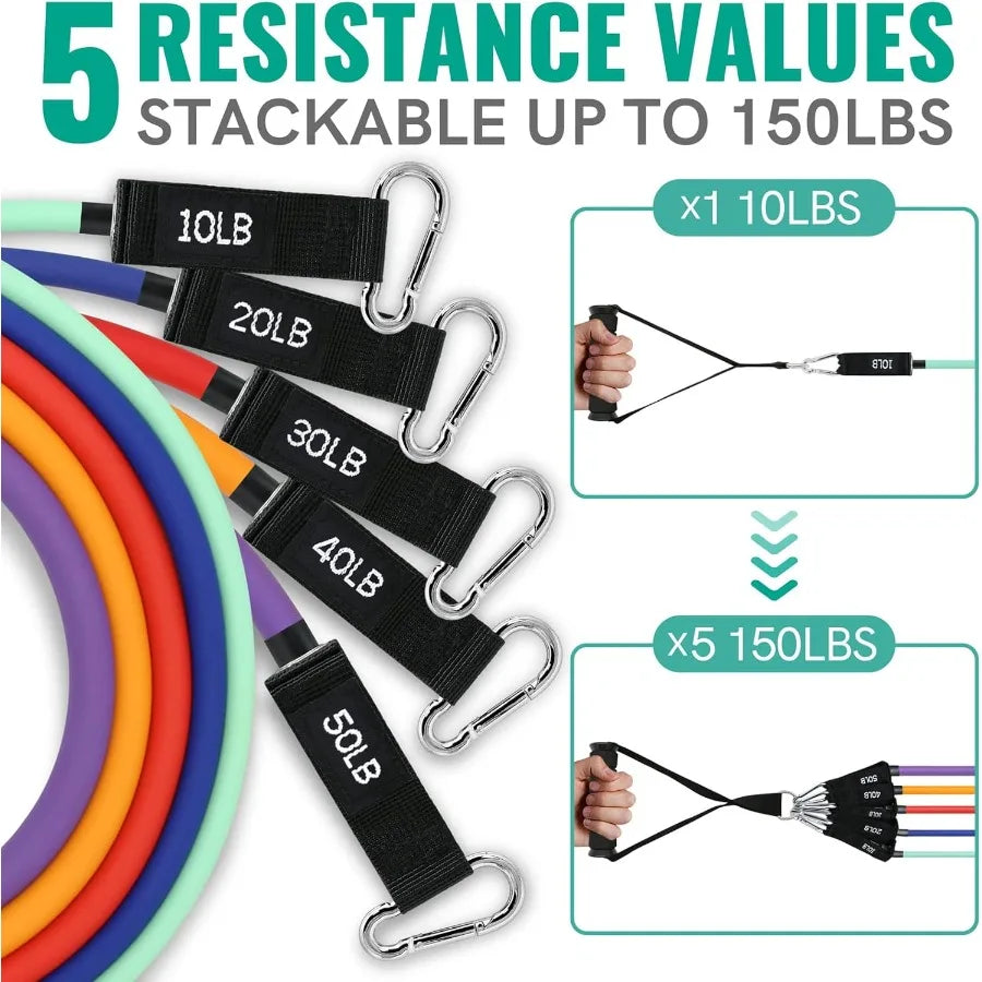 Resistance Bands, Exercise Bands with Handles Stretch Bands