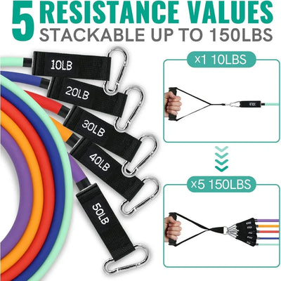 Resistance Bands, Exercise Bands with Handles Stretch Bands
