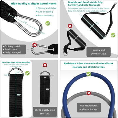 Resistance Bands, Exercise Bands with Handles Stretch Bands