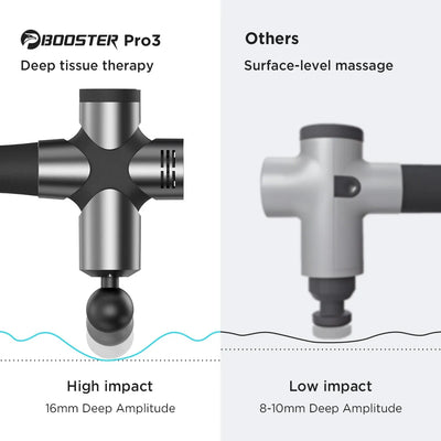 Massage Gun Muscle Stimulator