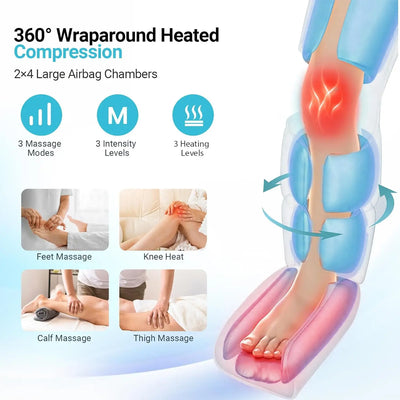 Electric Leg Muscle Relaxer