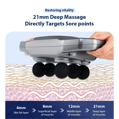 Vibration Body Massage Gun